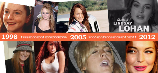 Lindsay Lohan through the years